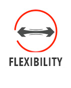 Flexibility